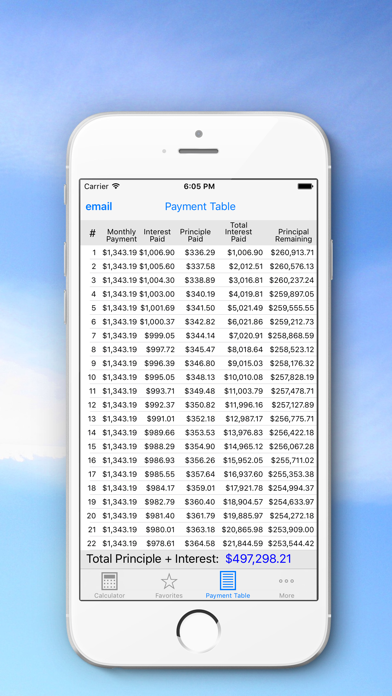 Screenshot #2 pour Calculatrice +++