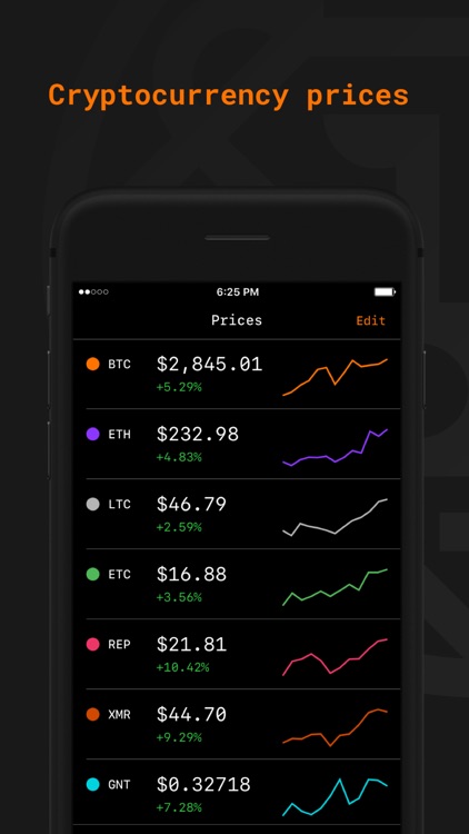 Lionshare — Crypto ticker