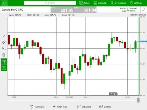 Shareprice for iPad screenshot 3