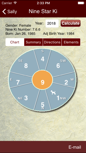 Great! Feng Shui(圖3)-速報App