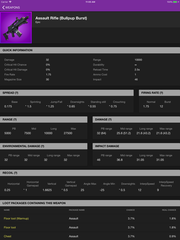 Tracker Stats for Fortnite iPad screenshot 4 - Reference app