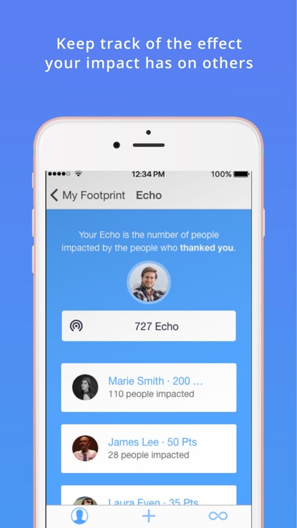 GreatFull screenshot-3