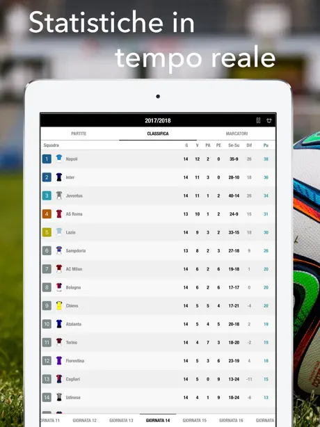 Calcio - Serie A Italiana