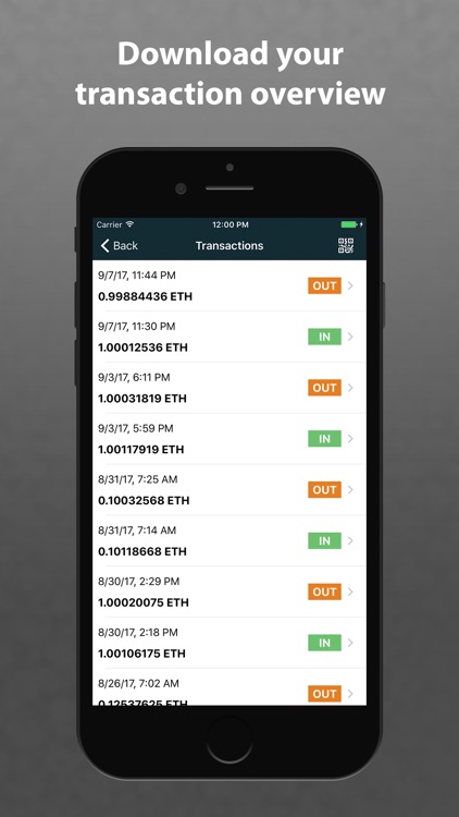Ethereum Block Explorer ERC20