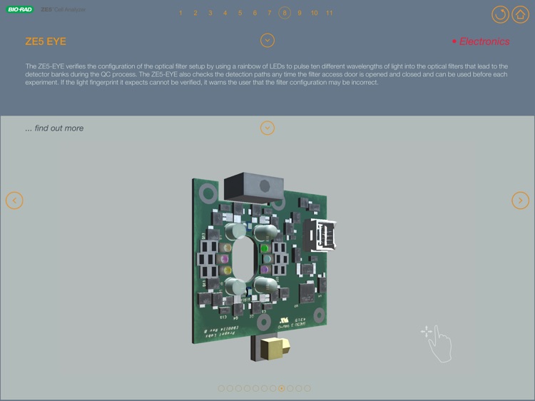 Bio-Rad ZE5™ screenshot-3