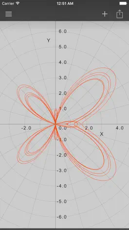 Game screenshot Visual MATH 4D Lite hack