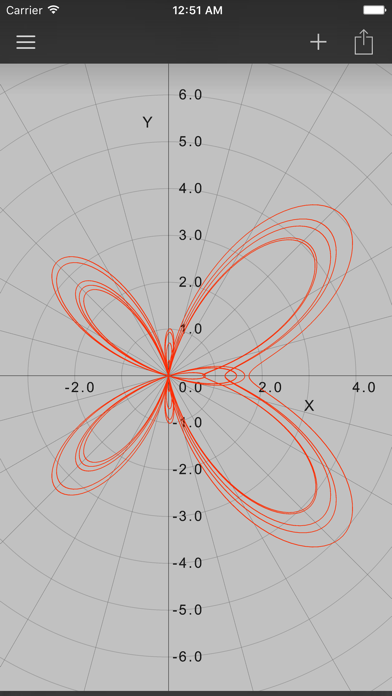 Screenshot #3 pour Visual MATH 4D Lite