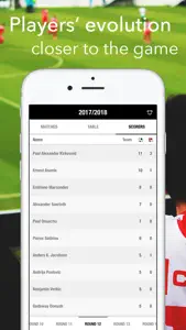 Matcher Resultater Superligaen screenshot #3 for iPhone