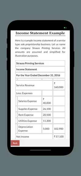 Game screenshot Basic Accounting Tutorial 2018 apk