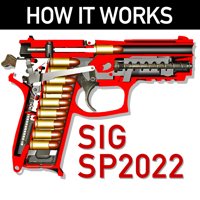 How it Works SIG SP2022