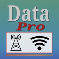 DataCare Pro