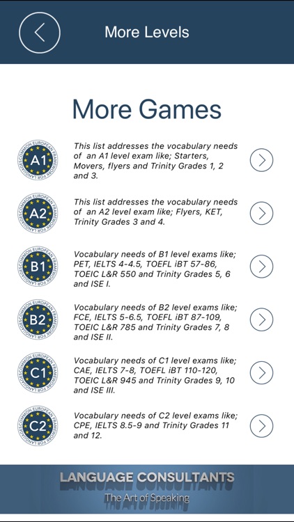 English Words B2 screenshot-5