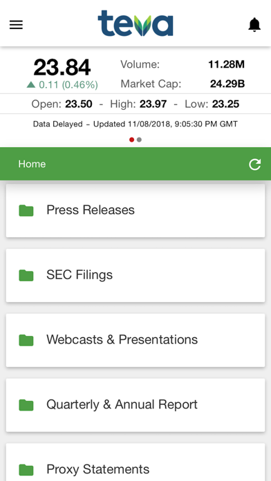 Screenshot #1 pour Teva Investor Relations