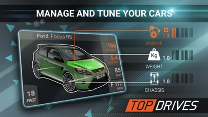 TOP DRIVES – CAR CARDS RACING 1.65.00 IOS
