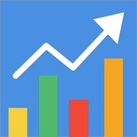 Profit Predictor pour PC