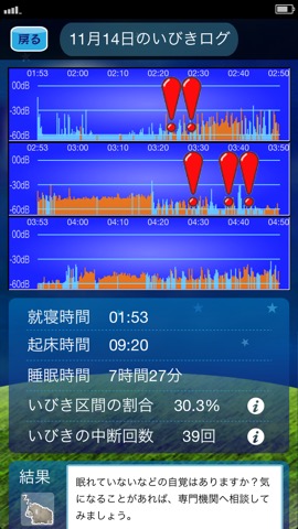 いびきチェック ZooZii（ズージー）のおすすめ画像4
