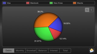 Debt Managerのおすすめ画像5