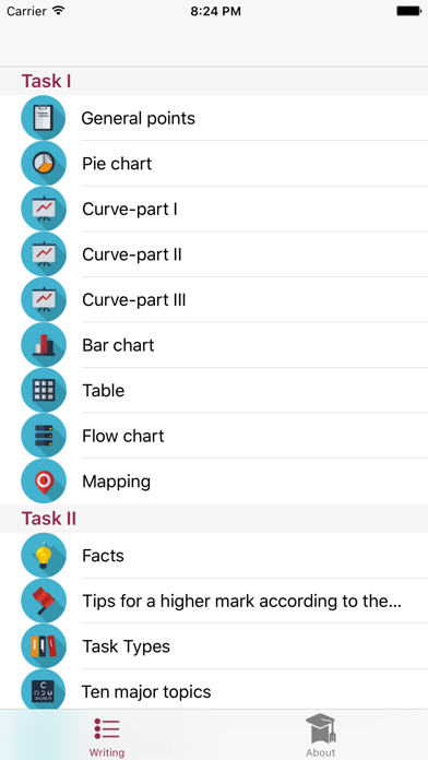 Screenshot #1 pour Handy IELTS