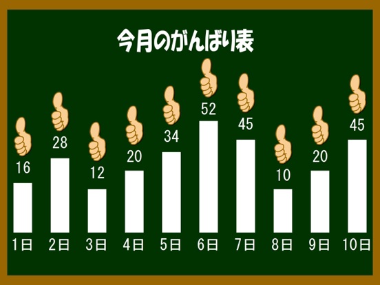 Japanese-kanji(18-kanjis) iPad screenshot 4 - Education app