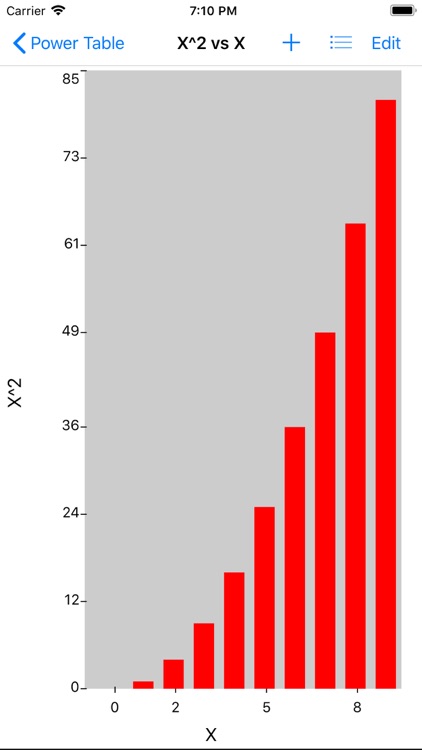 Utility Spreadsheet