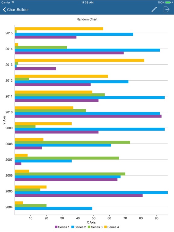 Screenshot #5 pour ChartBuilder