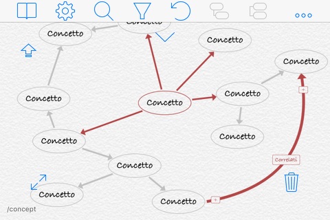 iThoughts - Mind Map screenshot 3