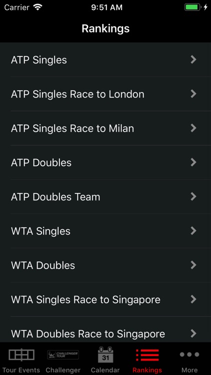 ATP/WTA Live screenshot-4