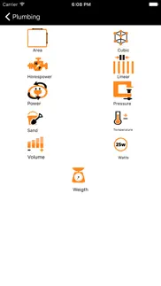 plumbing formulator problems & solutions and troubleshooting guide - 4