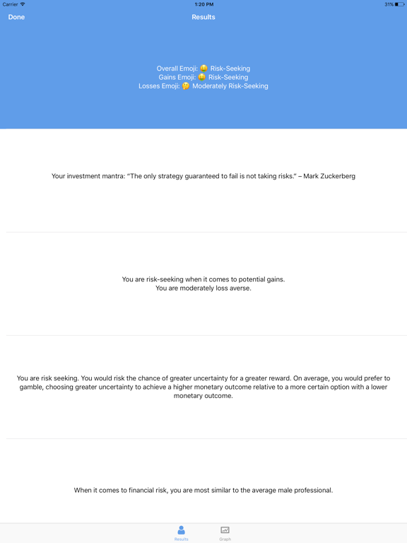 Risktyle iPad screenshot 2 - Finance app