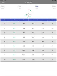 Pipefitter Mapress Calculator ipad bilder 2