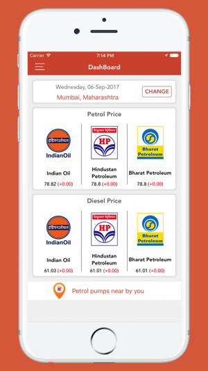 Daily Fuel Rate India(圖1)-速報App