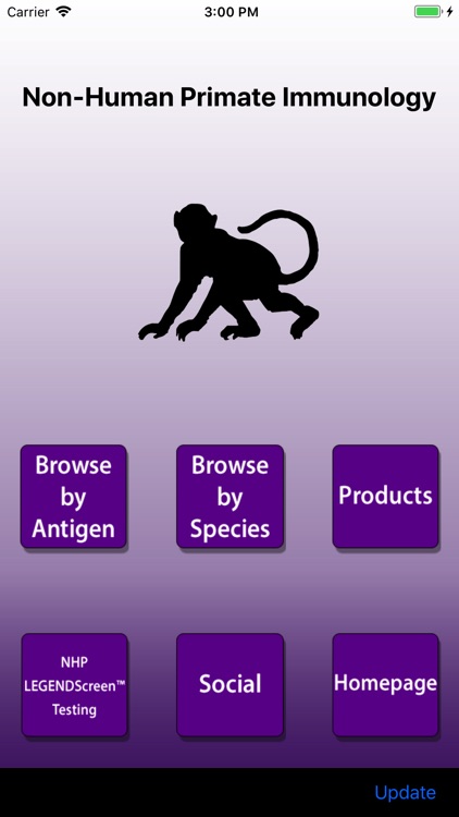 BioLegend NHP Immunology