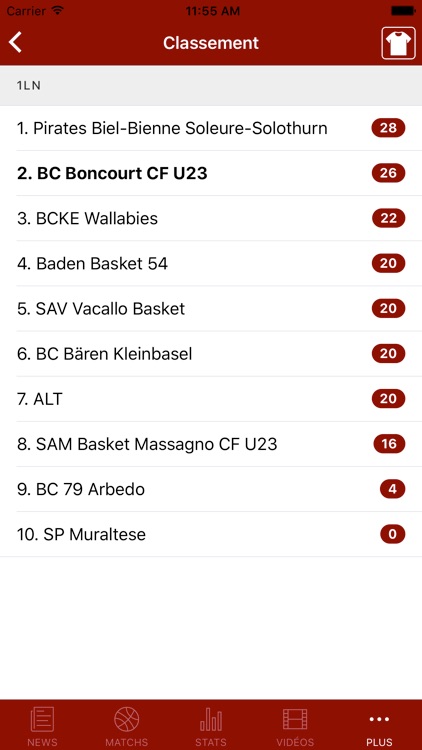 BC Boncourt screenshot-3