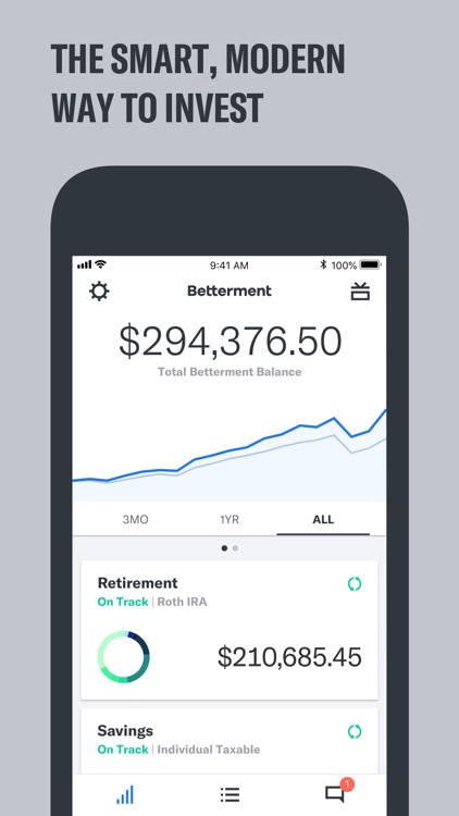 Betterment