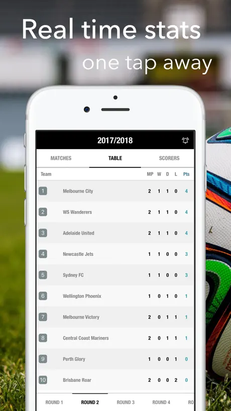 10K Timer - Focus Time Tracker