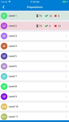 Game screenshot English Grammar Quiz and Learn apk
