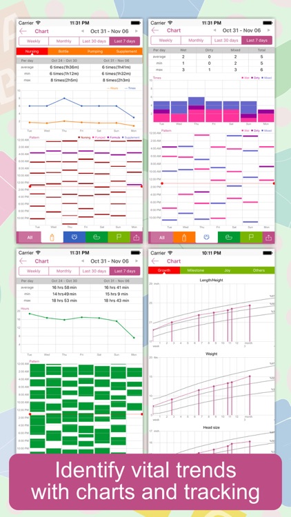 Baby Tracker - Newborn Log screenshot-3