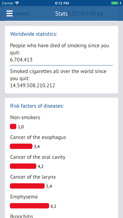 Quitting Smoking Pro Screenshot