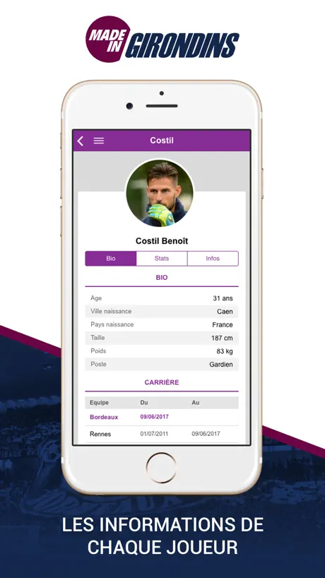 Foot Bordeaux