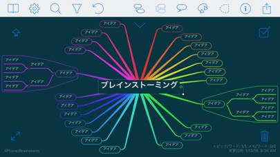 iThoughts2go (mindmap) screenshot1