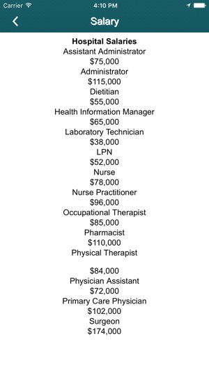 Hospital Jobs(圖2)-速報App