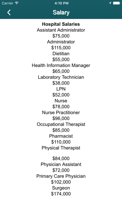 Hospital Jobs