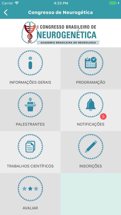 Congresso de Neurogenética