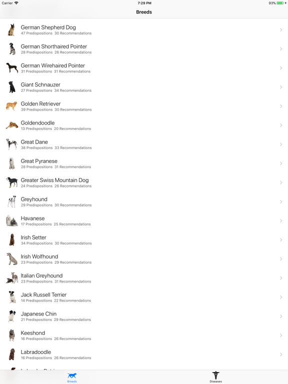 Screenshot #6 pour Breed Health for Dogs