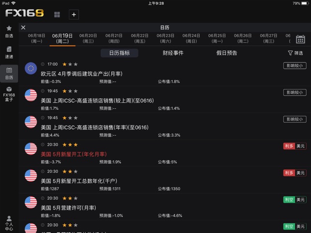 FX168财经PRO-外汇贵金属新闻头条资讯(圖2)-速報App