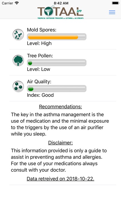 Totaal - Asthma and Allergies