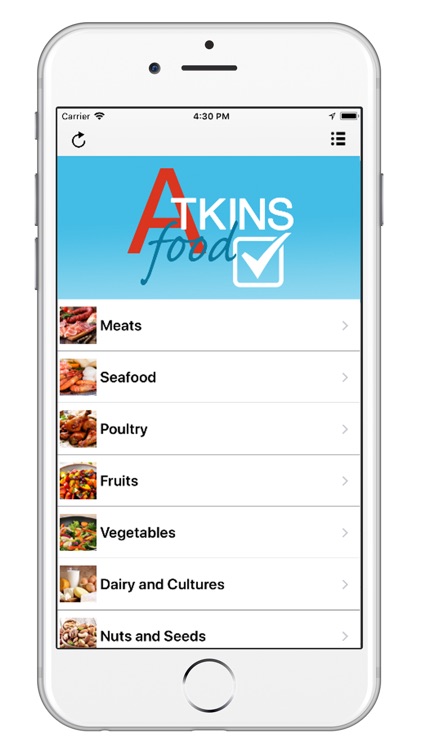 Atkins Diet Food Checker
