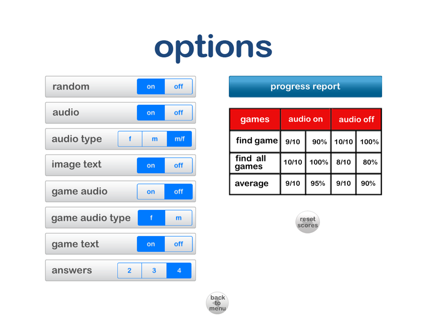 Autism iHelp – Emotions screenshot 5