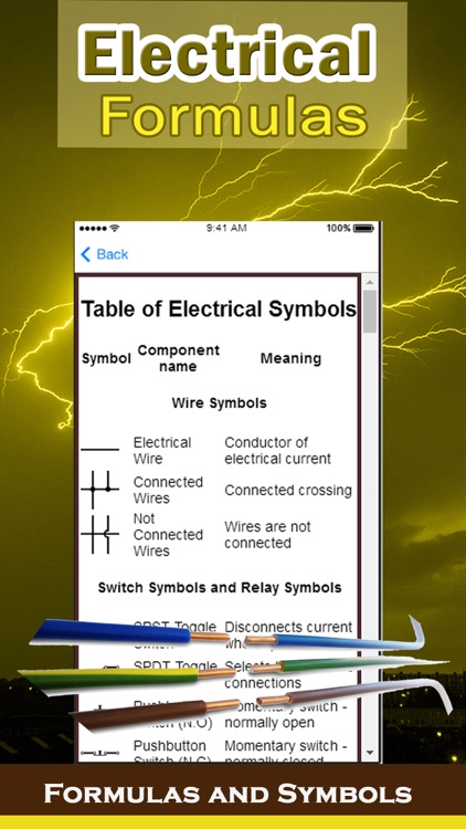 Electrical Calculator with Formulas and Symbols