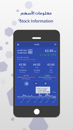 AlRajhi Bank Investor Relation(圖3)-速報App